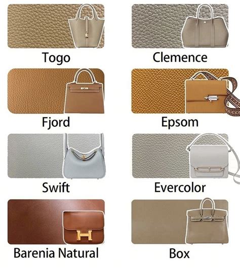 New Hermès Leather Colors for S/S 202